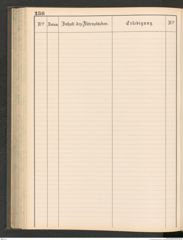 k.k. naturhistorisches Hofmuseum, Protokollbuch Intendanzakten 1883-1885, Seite 242